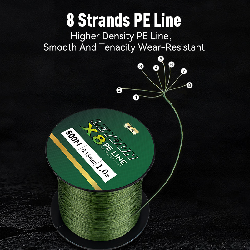 LEYDUN 500m Micro Nouvelles li - Fish Finder Cable avis et prix