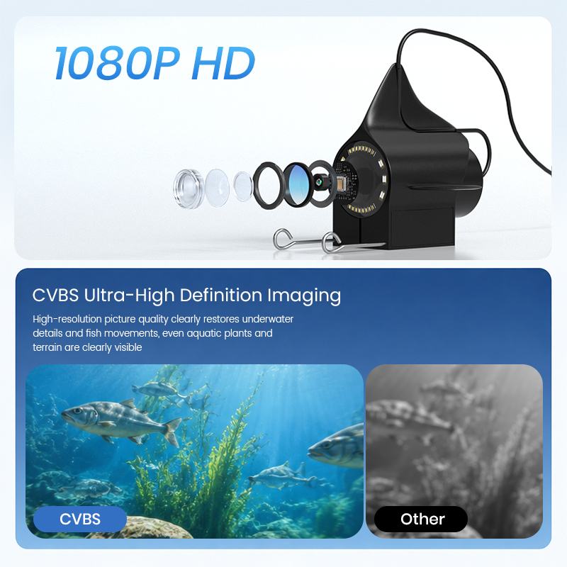 Caméra de pêche sous-marine av - Fish Finder Cable avis et prix