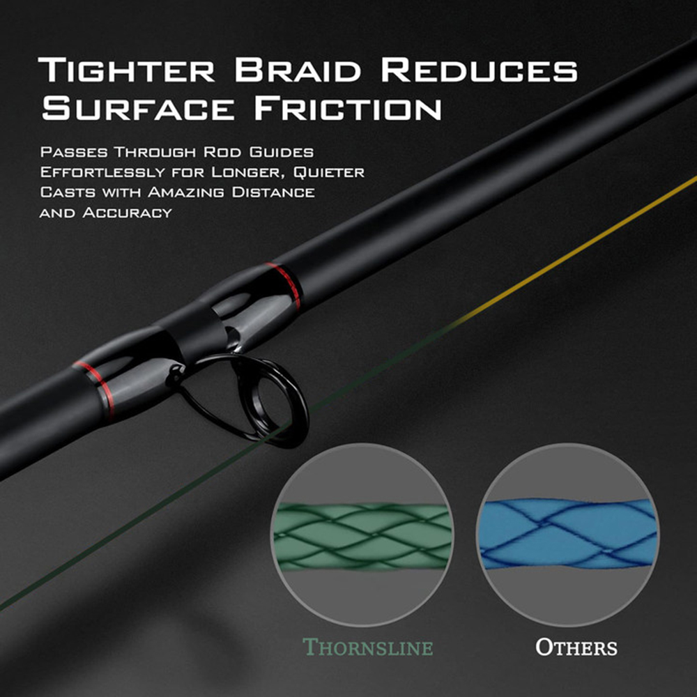 ThornsLine X8 mise à niveau tr - Fish Finder Cable avis et prix